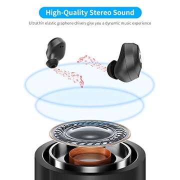 PASONOMI TWS-X9 Bluetooth 5.0 Headphones, IPX7 Waterproof Wireless Earbuds Stereo Hi-Fi Sound with 2200mAh Charging Case [2019 Version] (Black)