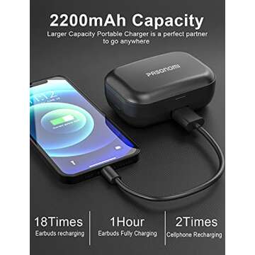 PASONOMI TWS-X9 Bluetooth 5.0 Headphones, IPX7 Waterproof Wireless Earbuds Stereo Hi-Fi Sound with 2200mAh Charging Case [2019 Version] (Black)