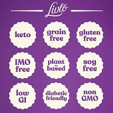 Livlo Keto Granola Cereal - 1g Net Carbs - Grain Free & Gluten Free Cereal - Low Carb Keto Snacks & Food - Ketogenic, Paleo & Diabetic Friendly - Chocolate Hazelnut, 11oz