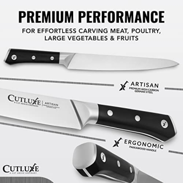 Cutluxe Turkey Carving Knife Set for Precise Cutting