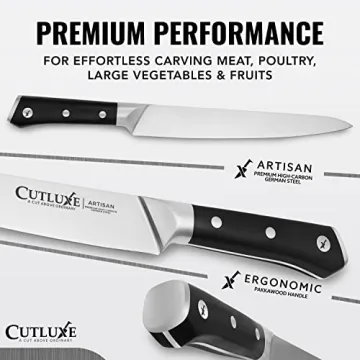 Cutluxe Turkey Carving Knife Set for Precise Cutting