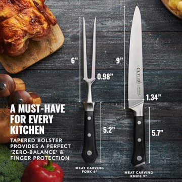 Cutluxe Turkey Carving Knife Set for Precise Cutting