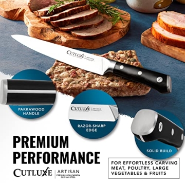 Cutluxe Turkey Carving Knife Set for Precise Cutting