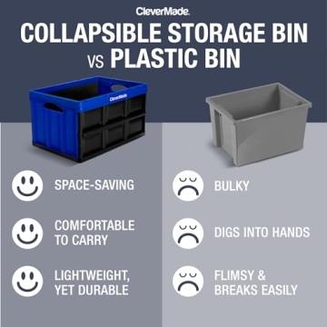 CleverMade Collapsible Storage Bin - 46L 75lbs Capacity