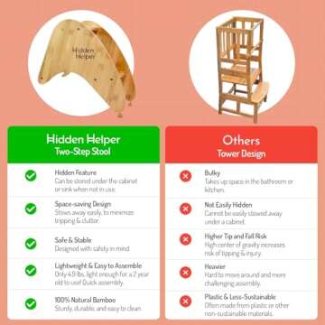 Multifunctional Hidden Helper Toddler Step Stool