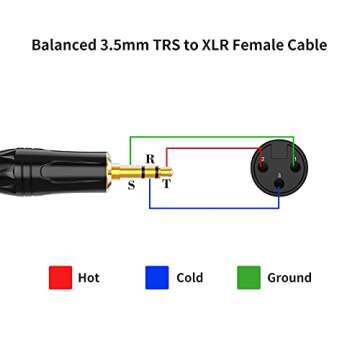 CableCreation 3.5mm to XLR Cable 10FT, 3.5mm Male to XLR Female Microphone Cable, XLR to 3.5mm Cable Compatible with iPhone, iPod, Tablet, Laptop, Microphone, Amplifier, Audio Board, 3M