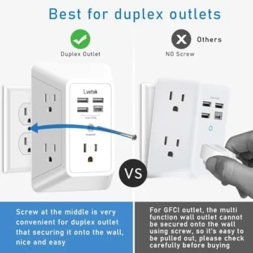 5-Outlet Surge Protector with USB Ports for Travel