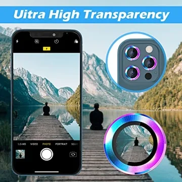 imluckies Colorful Camera Lens Protector for iPhone 14 Pro Max