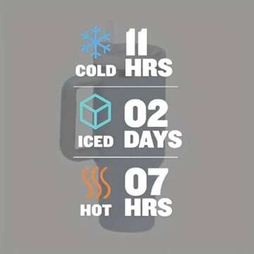 GOGOJOVE 40 OZ Insulated tumbler with straw, Double Vacuum Stainless Steel Water Bottle for Home, Office or Car - Iced Coffee Cup Reusable,Thermos Travel Mug,Keep Hot/Cold Hours (Dune)