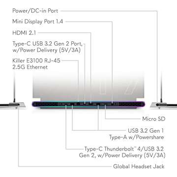 Alienware x17 R1, 17.3 inch FHD 360Hz Non-Touch Gaming Laptop - Intel Core i7-11800H, 16GB DDR4 RAM, 1TB SSD, NVIDIA GeForce RTX 3060 6GB GDDR6, Windows 10 Home - Lunar Light