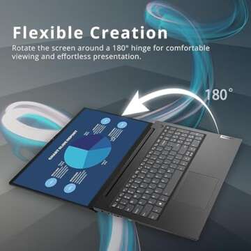 Lenovo Premium Series 15 Laptop | 36GB RAM | 1.1TB Storage (640GB SSD + 512GB External Storage) | 1 Year Office 365 w/ 1TB Cloud Storage | Intel Core | 15.6" | Win 11 Pro | w/WOWPC Bundle