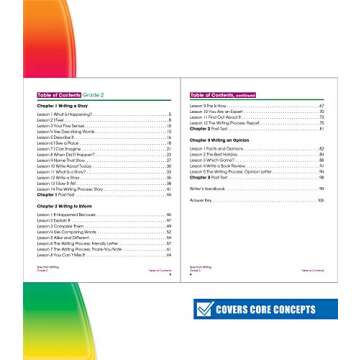 Spectrum Writing Workbook for 2nd Graders - Writing Skills