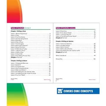 Spectrum Writing Workbook for 2nd Graders - Writing Skills