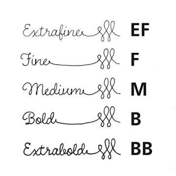 Kaweco Collection Fountain Pen Mellow Blue M