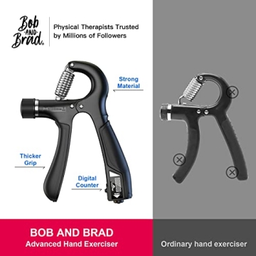 Bob and Brad Hand Grip Strengthener Kit for All Ages