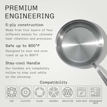 Made In Cookware - 10-Inch Stainless Steel Frying Pan - 5 Ply Stainless Clad - Professional Cookware - Crafted in Italy - Induction Compatible