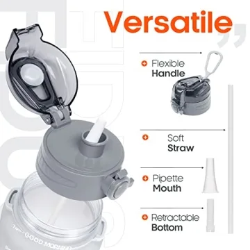 Fidus 1 Gallon Motivational Water Bottle - BPA Free & Leakproof