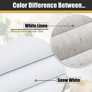 Jubilantex 100 Percent Blackout Curtains for Privacy