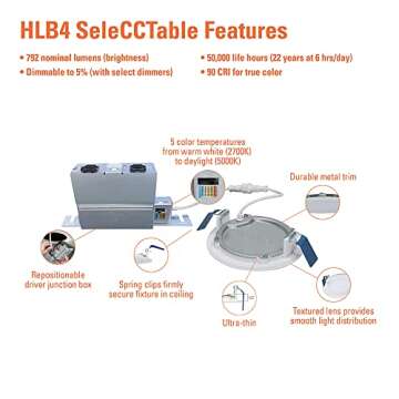 HALO 4-Inch Canless LED Downlight with Color Options