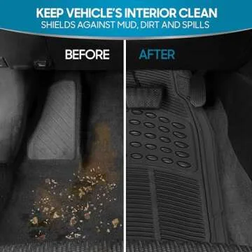 BDK ProLiner Universal Floor Mats for All-Weather Use