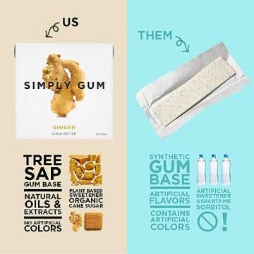 Simply Gum Ginger Flavor - Natural Chewing Gum Pack of Six