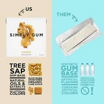Simply Gum Ginger Flavor - Natural Chewing Gum Pack of Six