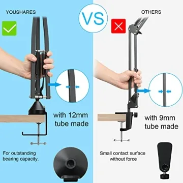 YOUSHARES SM7B Boom Arm with Premium Pop Filter and Windscreen