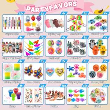 Yutin 160 PCS Party Favors Goodie Bags Stuffers for Kids, Prize Box Toys for Kids Classroom Treasure...