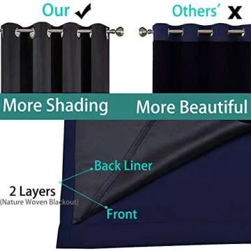 Yakamok Navy Blue 100% Blackout Energy Saving Curtains