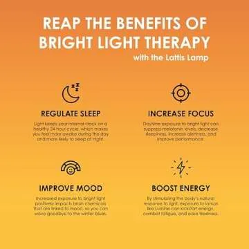 Circadian Optics Lumine Light Therapy Lamp | As Seen On Shark Tank | 10,000 Lux Full Spectrum UV-Free Light | Boost Mood, Improve Sleep, Increase Energy & Enhance Focus