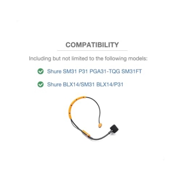 Voarmaks 5 Pcs SM31 Mic Covers for Shure SM31 P31 Wireless Microphones/Headset System