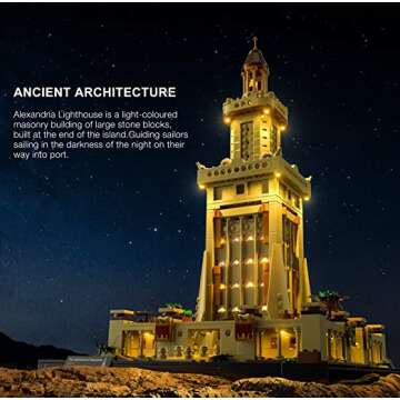 Lighting Building Bricks Set