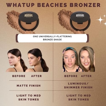 Elizabeth Mott Whatup Beaches Bronzer Face Powder Contour Kit - Vegan and Cruelty Free Facial Compact Bronzing Powder for Contouring and Sun Kissed Makeup Finish - Matte shade (10 g)