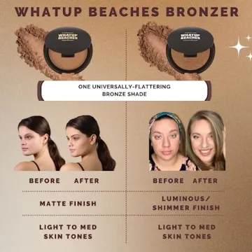 Elizabeth Mott Whatup Beaches Bronzer Face Powder Contour Kit - Vegan and Cruelty Free Facial Compact Bronzing Powder for Contouring and Sun Kissed Makeup Finish - Matte shade (10 g)