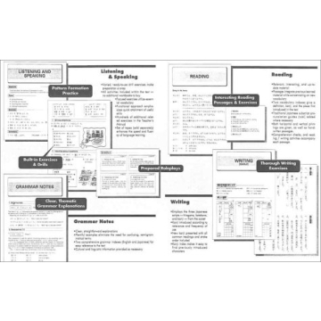 Learn Japanese with College Students Trilogy Vol. 1