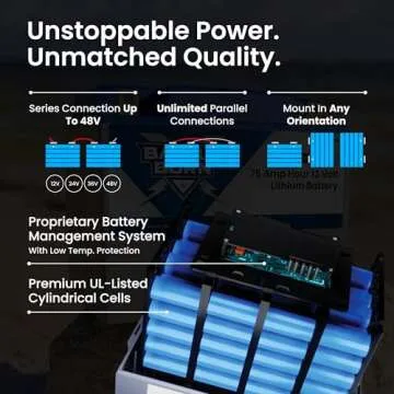 75Ah 12V Lithium-Ion (LiFePO4) RV, Van, Marine, Solar, & Off Grid Battery - Internal BMS, High & Low Temperature Protection - Battle Born Batteries