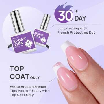 BTArtboxnails XCOATTIPS Protecting Builder Gel for Nails, No Chipping for Salon Effect 30+Days Long-lasting 15ml
