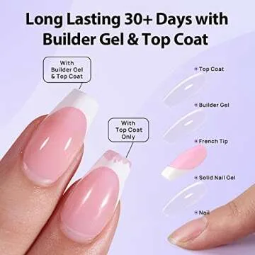 BTArtboxnails XCOATTIPS Protecting Builder Gel for Nails, No Chipping for Salon Effect 30+Days Long-lasting 15ml