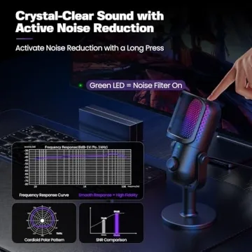 Professional USB Microphone with RGB Lights for Gaming