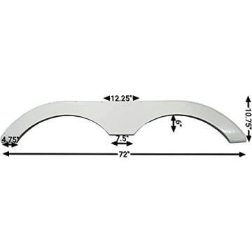 Elk Mountain Fender Skirt for Keystone RVs - 72" x 10.75"
