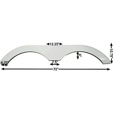 Elk Mountain Fender Skirt for Keystone RVs - 72" x 10.75"