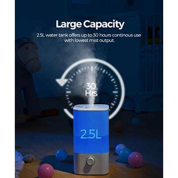 raydrop Cool Mist Humidifier Diffuser, 2.5L Essential Oil Diffuser, Top Fill Humidifier for Bedroom, Home and Office, Baby Humidifier with Adjustable Mist Output, Dial Knob, Auto Shut Off (White)