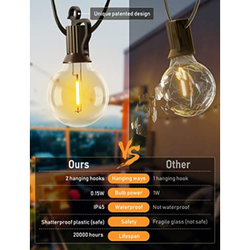 Brightown 58FT Solar String Lights with Remote Control