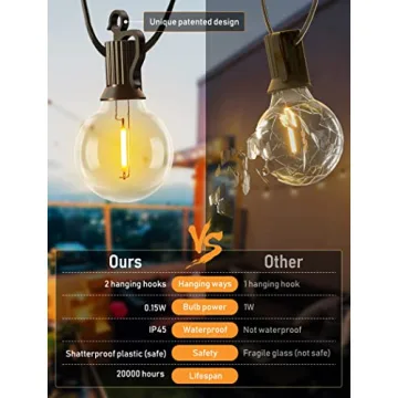 Brightown 58FT Solar String Lights with Remote Control