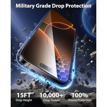 Mkeke iPhone 16 Pro Screen Protector with Military-Grade Protection