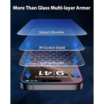 Mkeke iPhone 16 Pro Screen Protector with Military-Grade Protection
