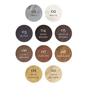 Nanogen Keratin Hair Fibers,, 30-grams, Black