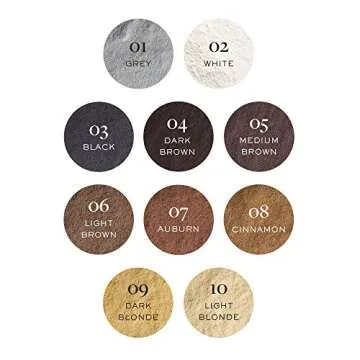 Nanogen Keratin Hair Fibers,, 30-grams, Black