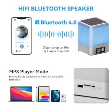 Vicsoon Alarm Clock for Kids and Adults with Bluetooth Speaker