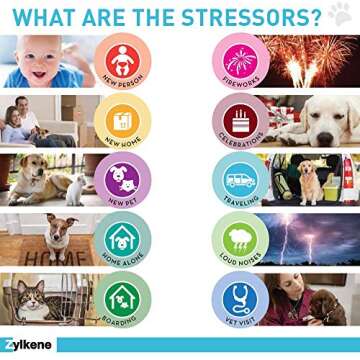 Vetoquinol Zylkene Calming Support for Dogs and Cats